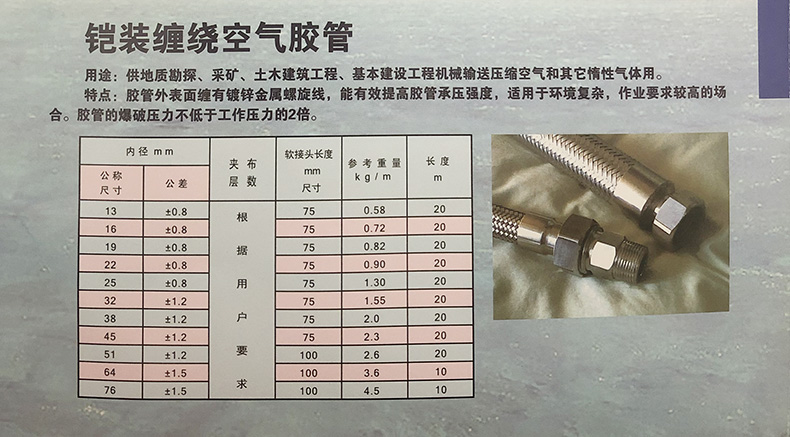 鎧裝纏繞空氣膠管-1.jpg 鎧裝纏繞空氣膠管-1.jpg